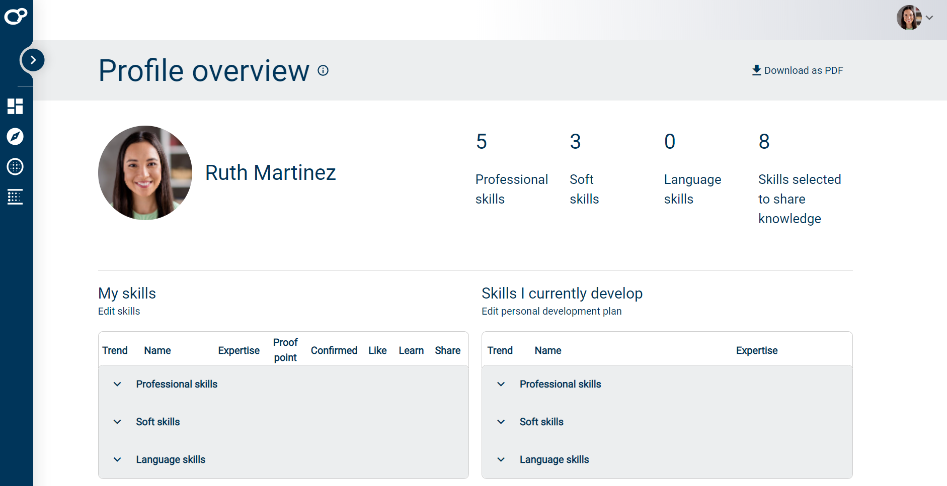 Profile overview – Learning Pool Help Centre