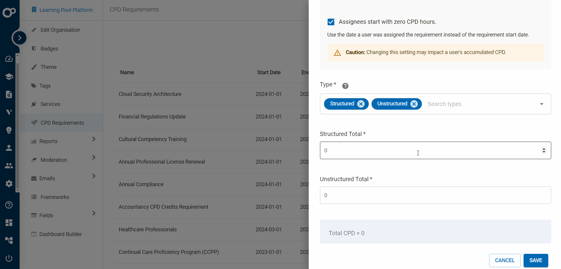 CPD requirement values.gif