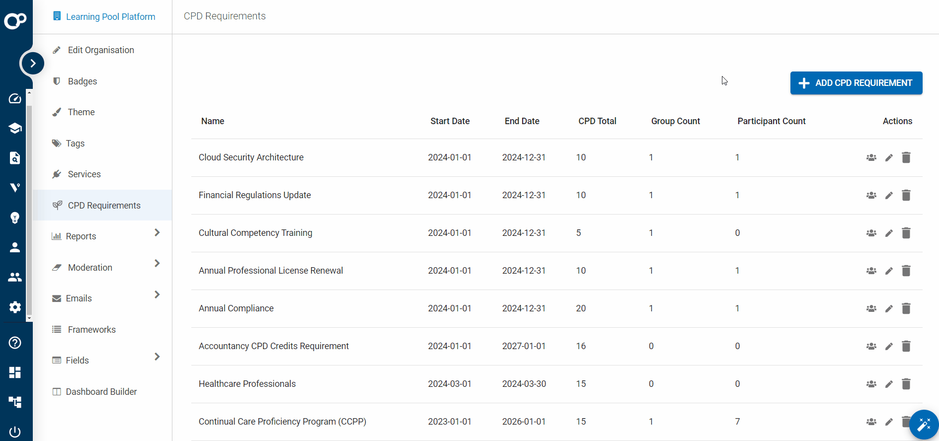 Creating a requirement sidebar.gif
