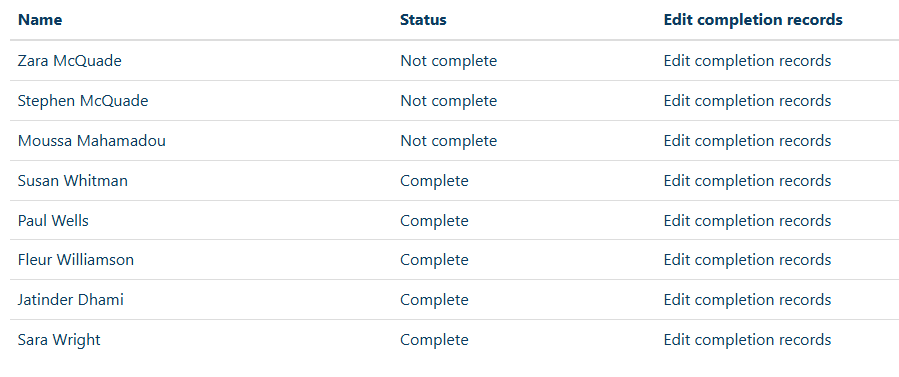 Program Completions.png