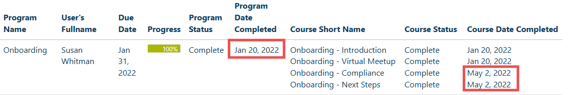 Course completions outside program completion.png