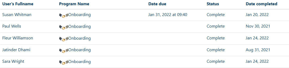 Program Completions3.png