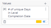 Level Completion Date.png