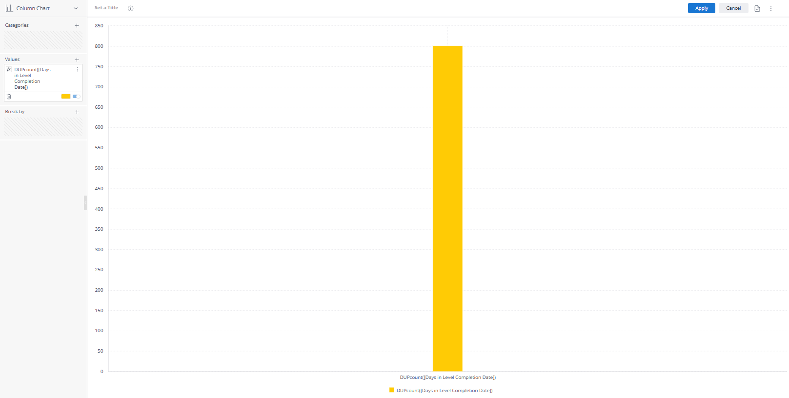 Chart before being broken.png