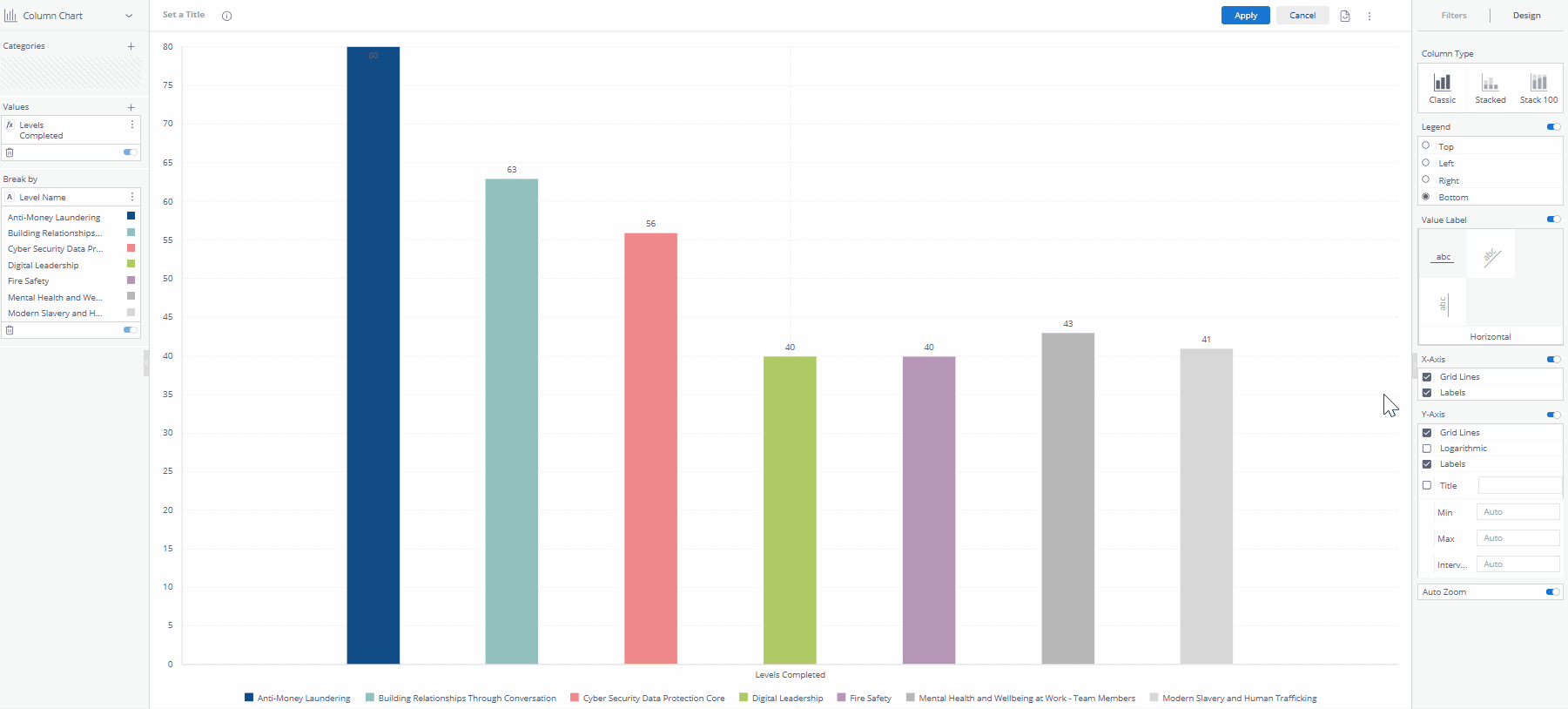 Adding to the dashboard.gif