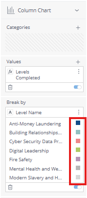 Colours Coloumn Chart.png