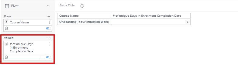 Course completion total.png