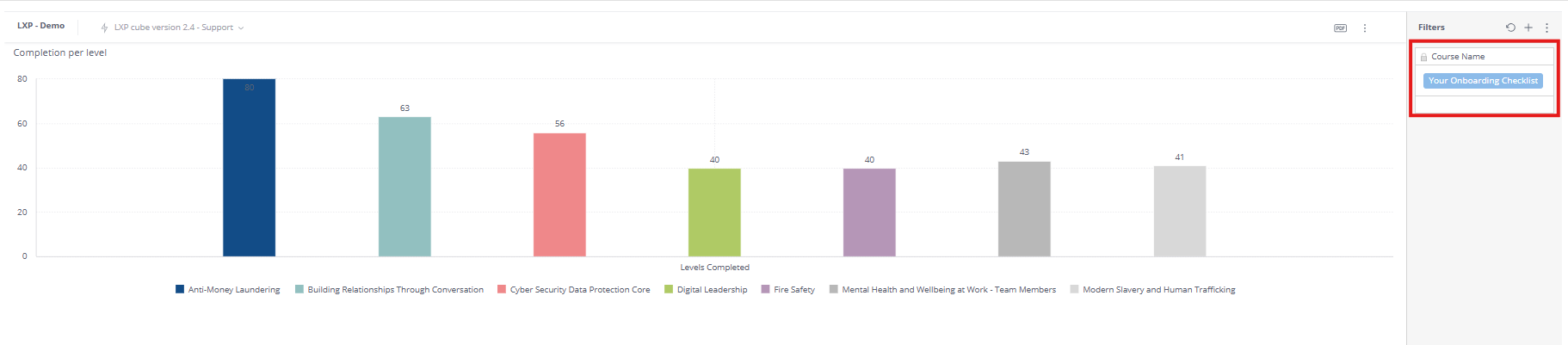 Shared dashboard - Filter locked.png