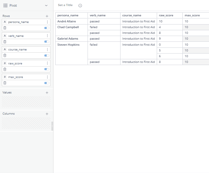 scaled score added.gif
