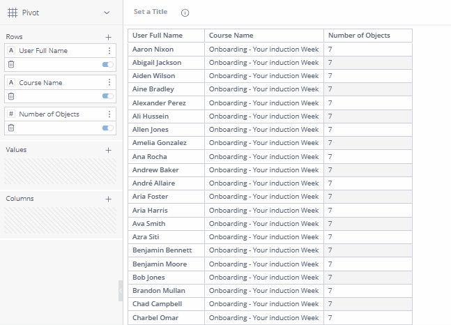 Objects completed.gif