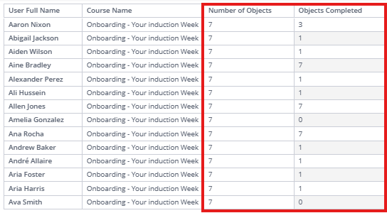Objects completed.png