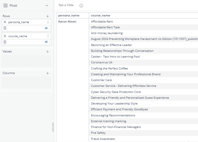 Object name added to the xAPI.gif