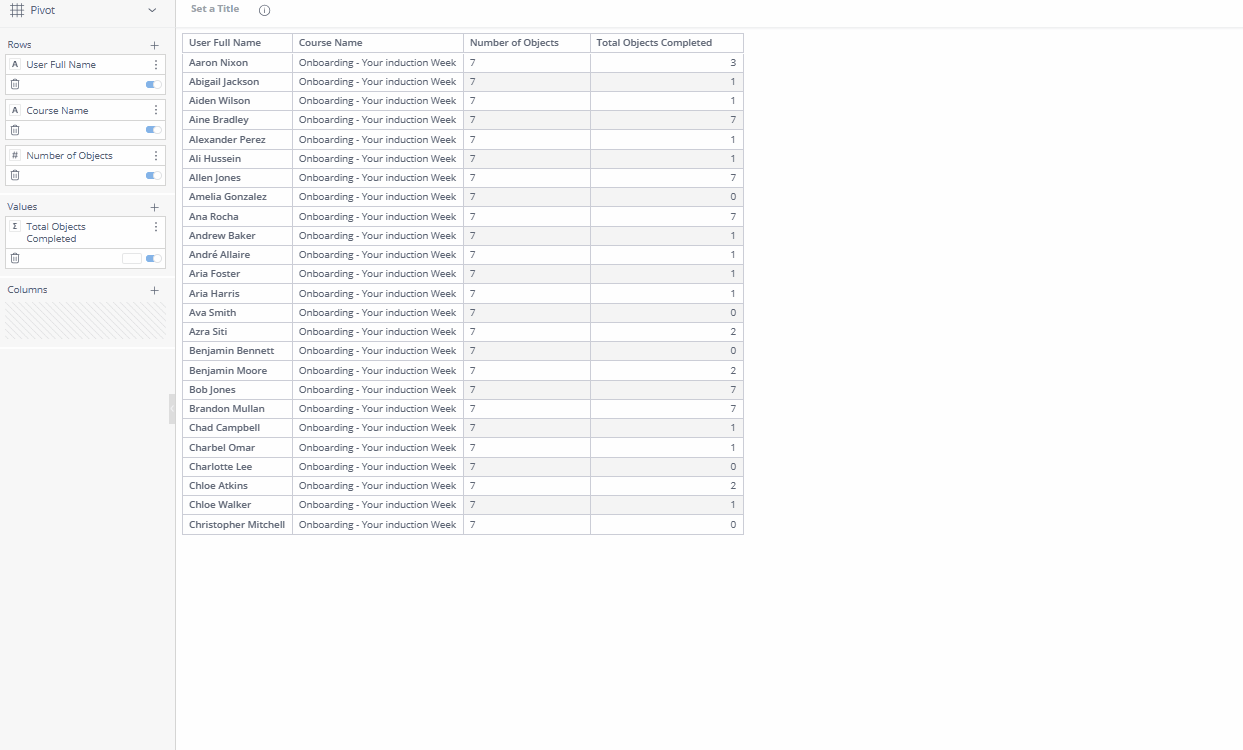 Conditional filter added using data.gif