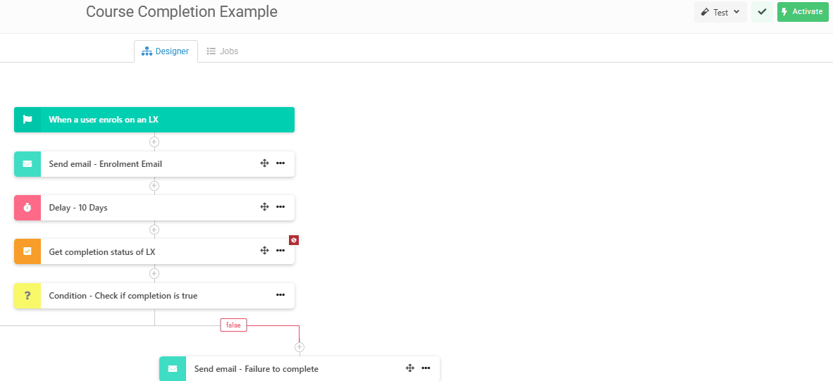 Clicking on Test.gif