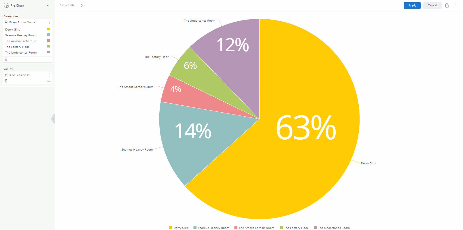 Room - Showing total values.gif