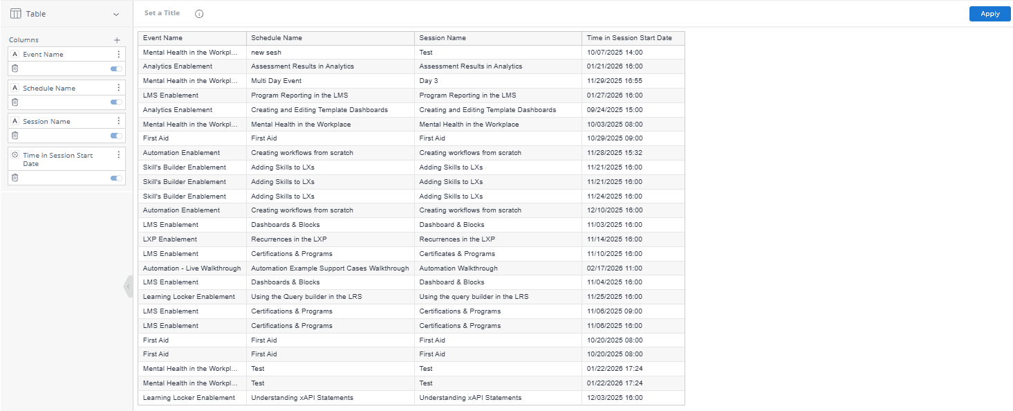 Session Signups - Session End.gif