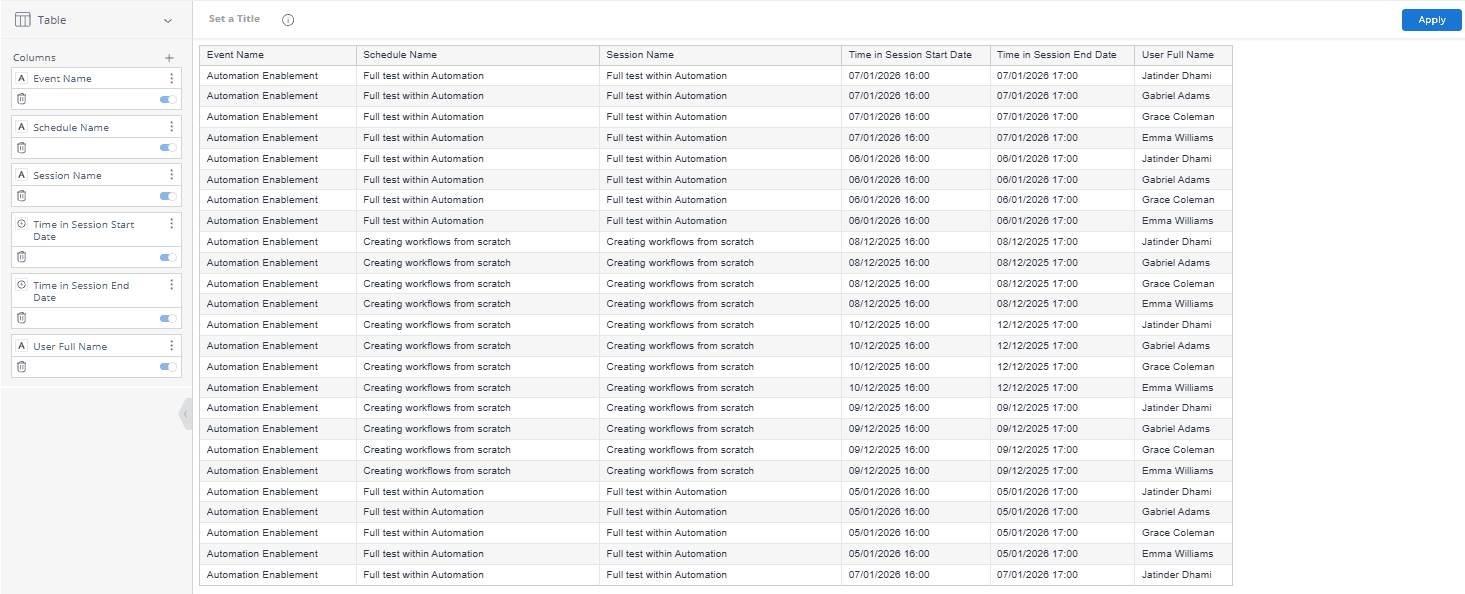 Session Signups - Session Sign Up.gif