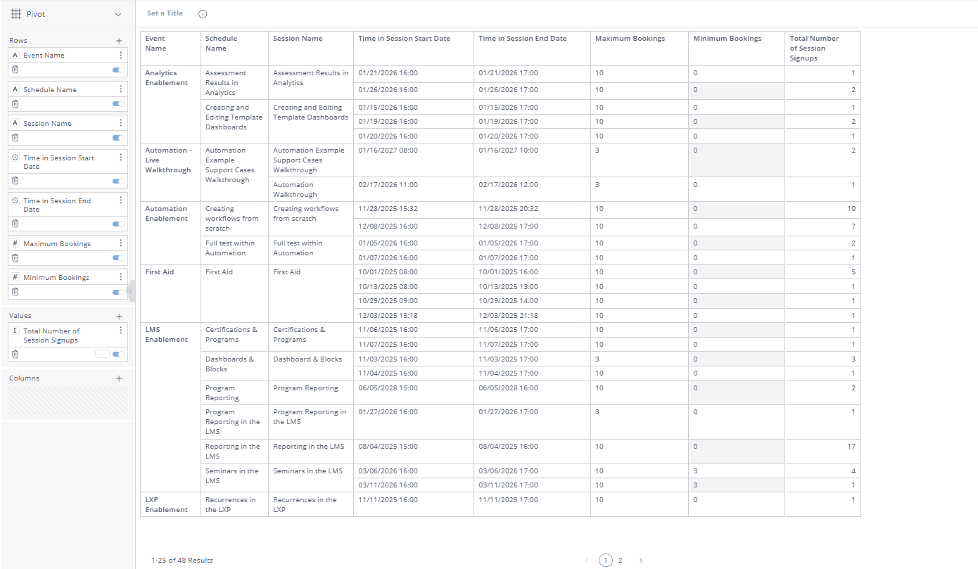 Sessions - Conditional - Max Bookings Step 1.gif