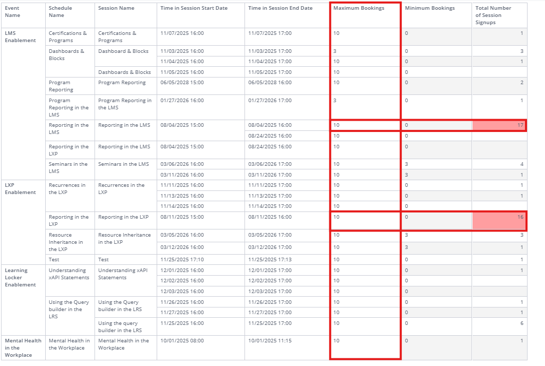 Maximum Bookings.png