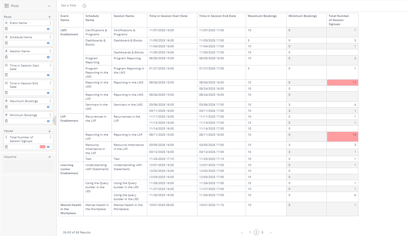 Sessions - Conditional - Min Bookings Step 1.gif