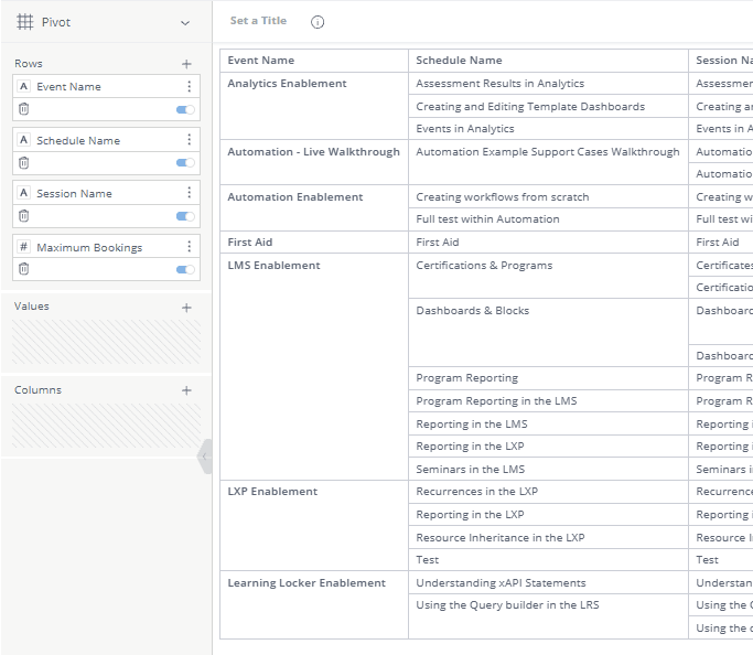 Sessions - Minimum Bookings.gif