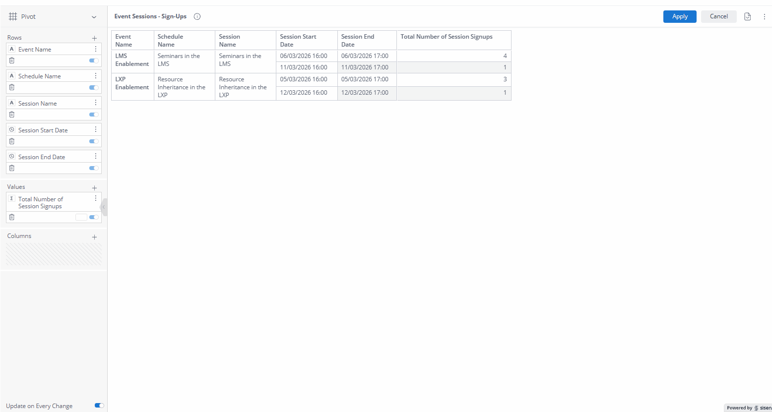 Events - Total Session Sign ups - Split.gif