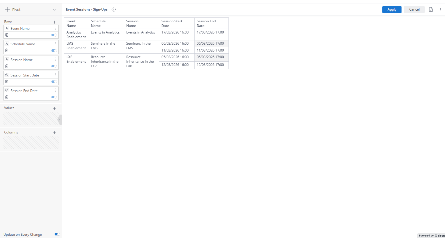 Events - Total Session Sign ups.gif