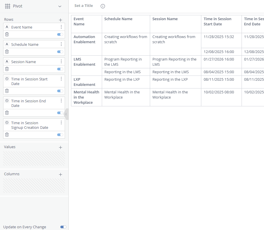 Events - Attendance - Attendance status - Pivot.gif