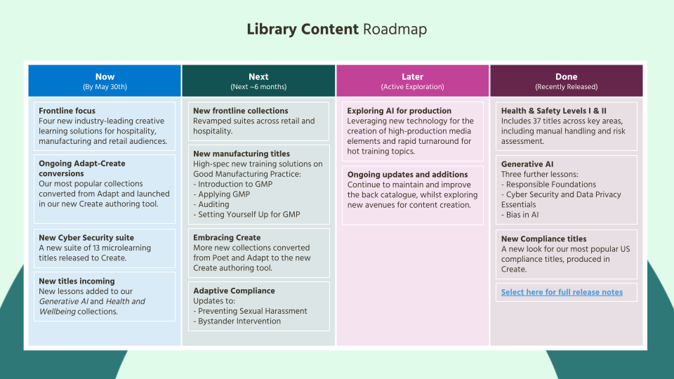 Library Content Learning Pool Roadmap.png