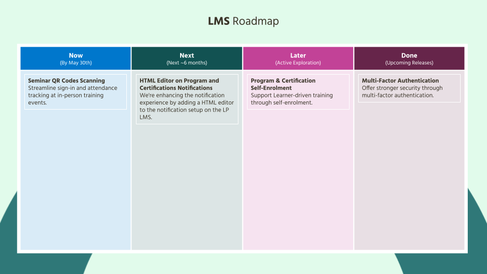 LMS Learning Pool Roadmap.png