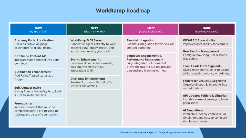 Learning Pool Workramp Roadmap.png