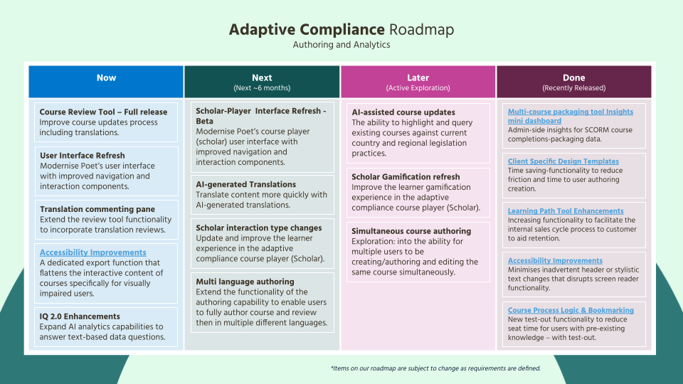 Adaptive Compliance Learning Pool Roadmap.png