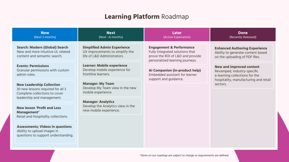 Learning Platform Learning Pool Roadmap.png