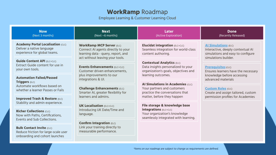 Learning Pool WorkRamp Roadmap.png