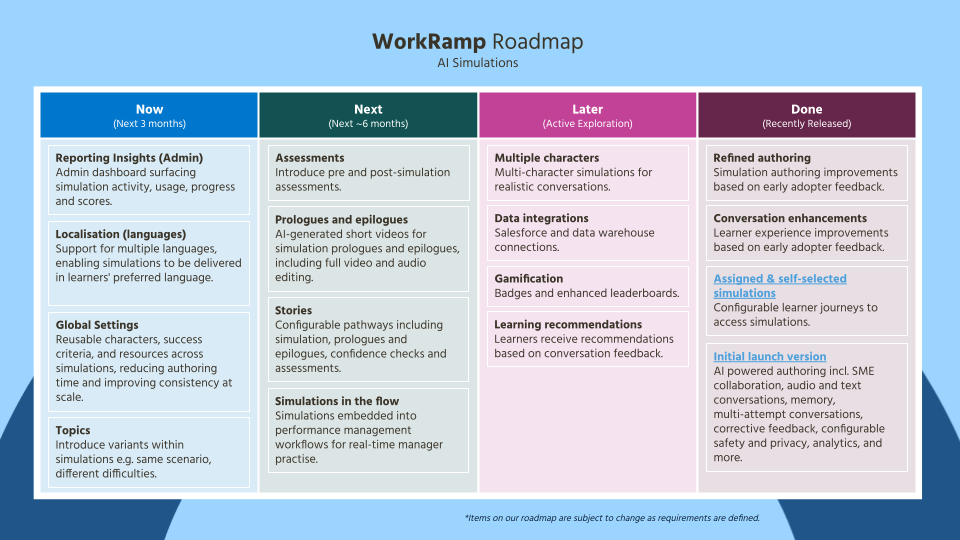 [SCALE-UP] Learning Pool Roadmap.png