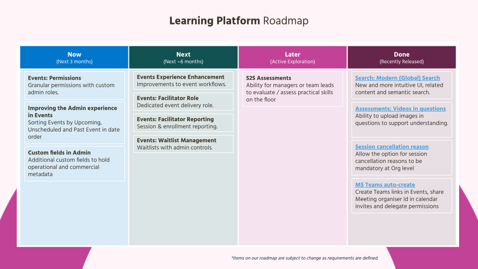 Learning Platform Roadmap.png