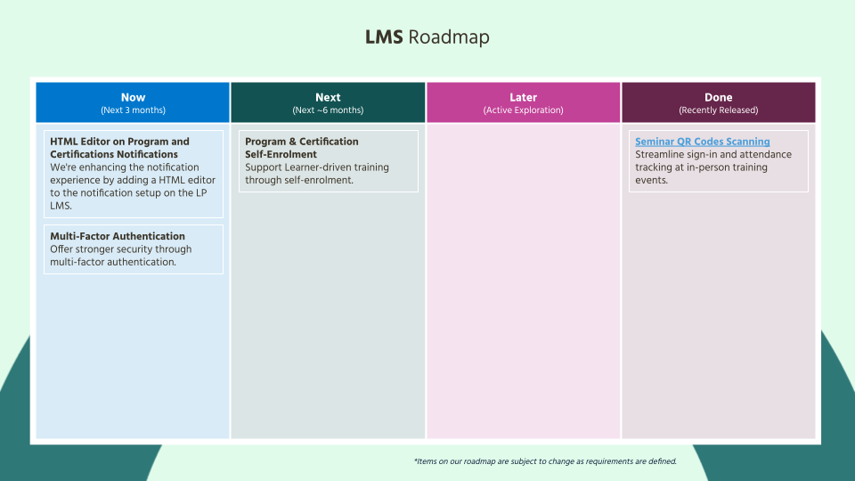 LMS Roadmap.png