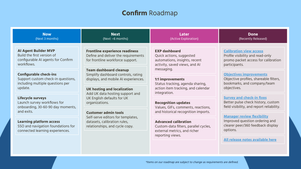 Confirm Roadmap.png