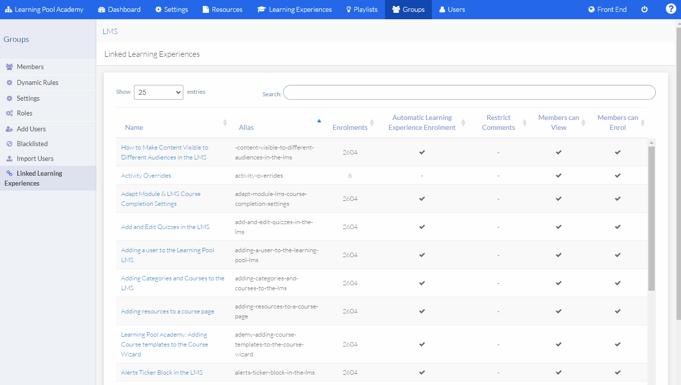 Assigning content via groups Learning Pool Help Centre